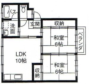 反転タイプ 反転タイプ